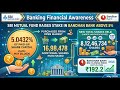 SBI Mutual Fund Raises Stake in Bandhan Bank Above 5% - BANKING FINANCIAL AWARENESS