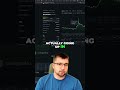 CoinGecko: Discover MinoTari Cryptocurrency and Its Potential Gains! #shorts