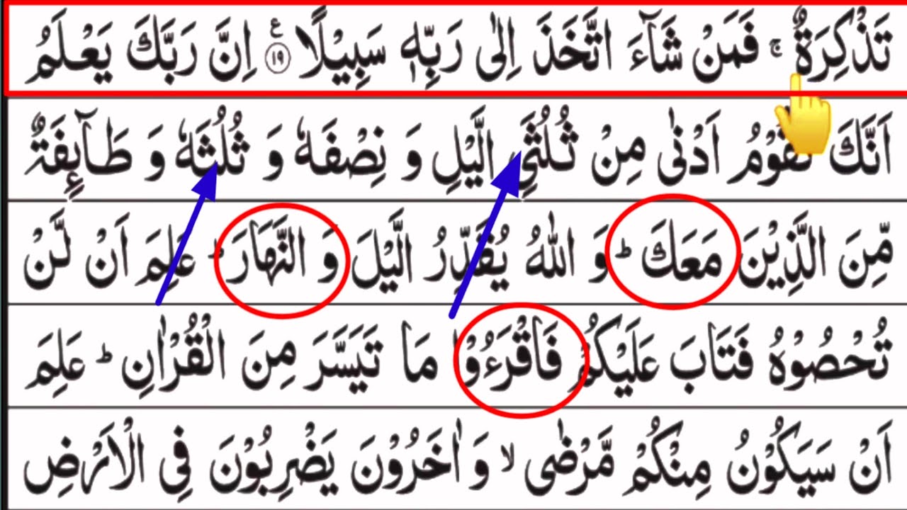 Muzmil R surah muzammil with Tajweed l surah Al muzammil with Urdu translation l