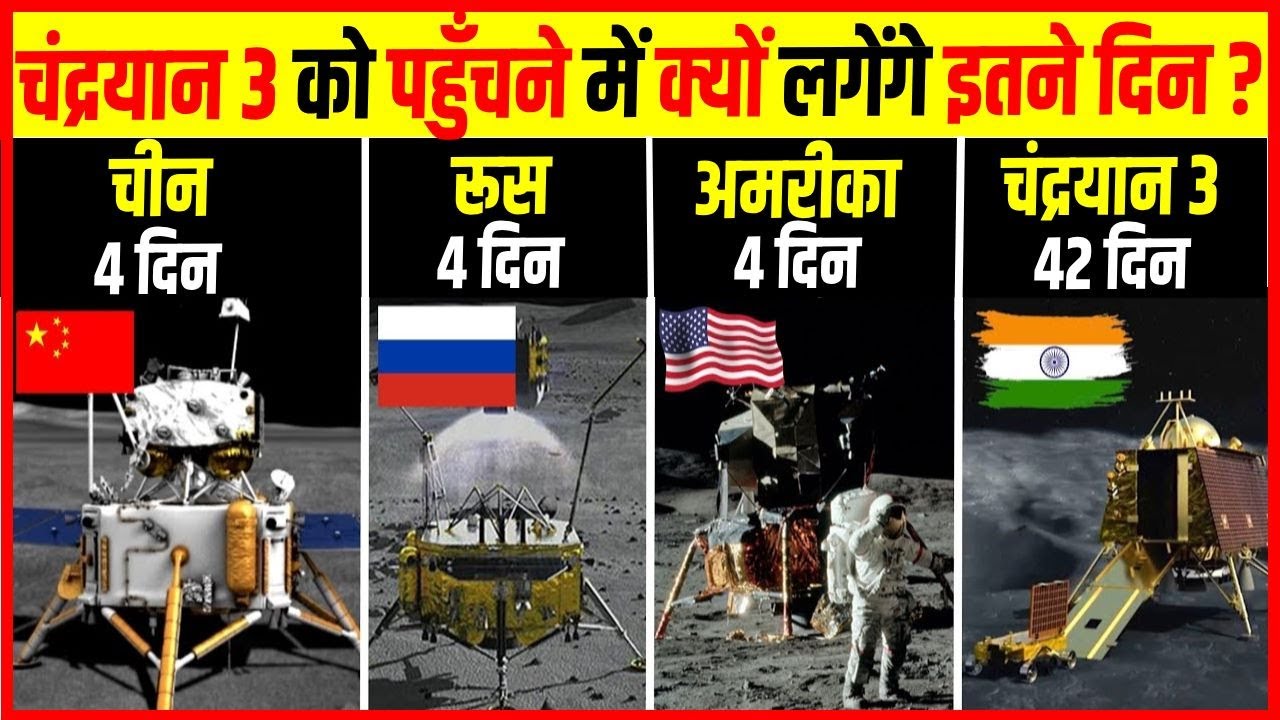 America-Russia-China 4 दिन में पहुंचे चांद तक, Chandrayaan 3 को क्यों लगेंगे 40 से 42 दिन, ये है वजह