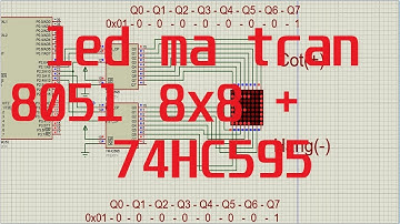 Lập trình led matrix 8x8 chạy chữ 8051 (FULL Code) + 74hc595