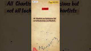 technician vs chartists #shorts #technicians #chartist #stockmarket #facts