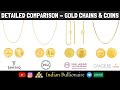 Tanishq vs PCJ vs Malabar vs Candere By Kalyan Jewellers - Jewellery/Coins | Indian Bullionaire