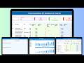 Trade Associations KPI Dashboard in Power BI