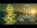 পুরুষের হরমোন এবং শুক্রাণু বৃদ্ধির ঔষধ |Tribulus Terrestis | Testosterone | Sperm count