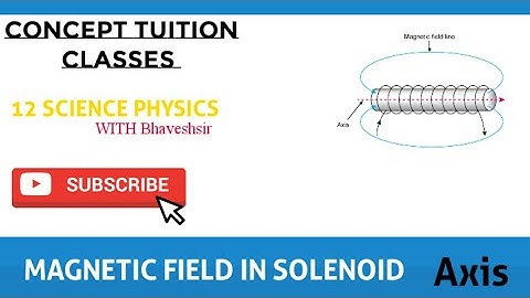 12 SCIENCE PHYSICS CHAPTER 5 magnetic field in solenoid axis with CTCBHAVESHSIR GUJARATIMEDIUM