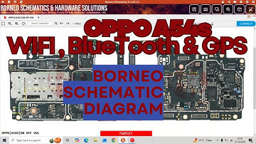 Oppo A54s WiFi Bluetooth GPS Solution | Borneo Schematic Diagram  tracing and Full Tutorial / SRS
