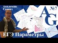 Курс "ЕГЭ Параметры" Урок 7 "Исследование функций Часть 2" Новиков Александр