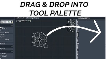 How to create, edit and add blocks to Tool Palette