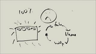 screenshot of the youtube video