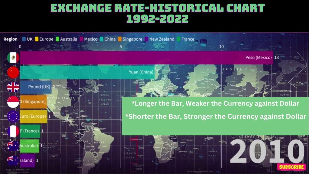 500-usd-to-mur-exchange-conversion-500-dollars-in-mauritian-rupees
