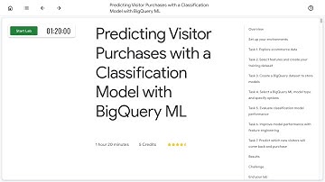 Predicting Visitor Purchases with a Classification Model with BigQuery ML