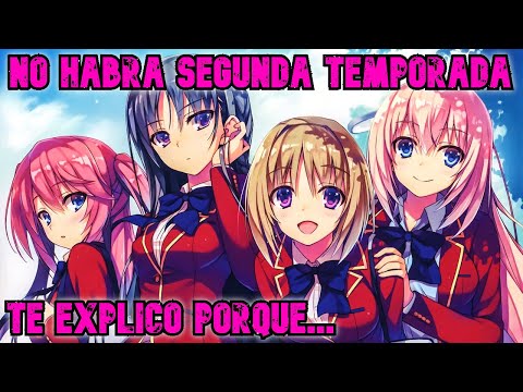 Habrá Segunda Temporada de Koi to Yobu ni wa Kimochi Warui?? / Hide-senpai  