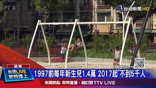 1997前每年新生兒1.4萬 2017起不到5千人