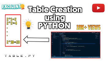 Create Table using Python | How to create Tables using Python | Programming #python #programming