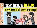 【ゆっくり解説】女性が99%好きになる「格上男」の特徴【モテる/モテない/恋愛】