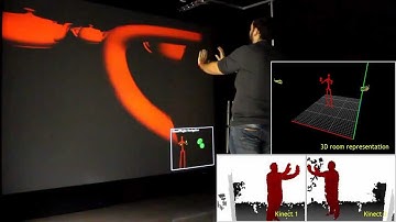 MultiKinect: Tracking and gesture detection system based on multiple Kinect cameras