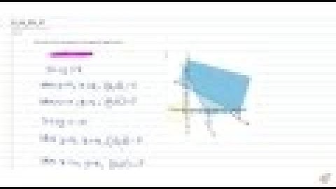 Solve the system of inequalities graphically : `2x+ygeq8,x+2ygeq10`...