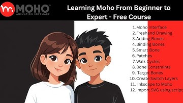 Learning Moho From Beginner to Expert - Free 1 hour Course-Essential guide and tutorial