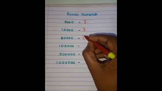 Roman Numerals 5,000 to 10,00,000 | Roman Numerals #trending #new