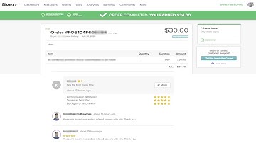 Fiverrr live project - Wordpress plugin default text change