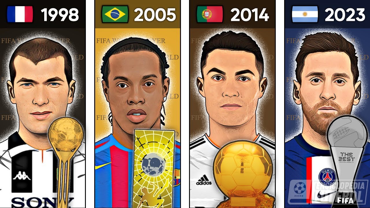 TODOS OS VENCEDORES DO PRÊMIO DE MELHOR JOGADOR DA UEFA [1998-2023] 