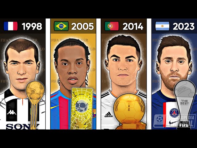 TODOS OS VENCEDORES DO PRÊMIO DE MELHOR JOGADOR DO MUNDO FIFA [1991-2022] 