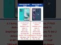 Motorola Moto G67 Power vs Motorola Edge 60 Stylus Comparison #shorts #short #motog67power