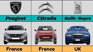 Most Popular Car Brands From Different Countries 