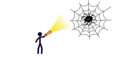 Stick animations:My first video