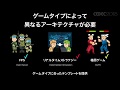 【CEDEC2018】開発計画に役に立つUnityロードマップ