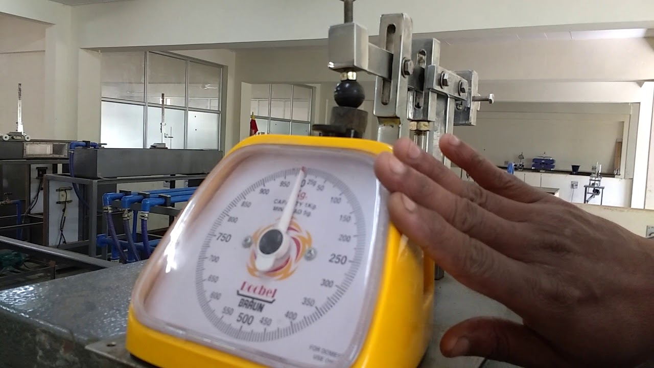 impact of jet on vanes apparatus