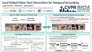Local-Global Video-Text Interactions for Temporal Grounding