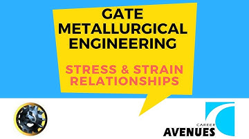 GATE Metallurgical (Mechanical Metallurgy) Sample Video by Career Avenues