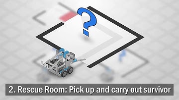 Introduction to Programming: VEX IQ - Search and Rescue Breakdown