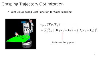 Grasping Trajectory Optimization with Point Clouds (IROS 2024)