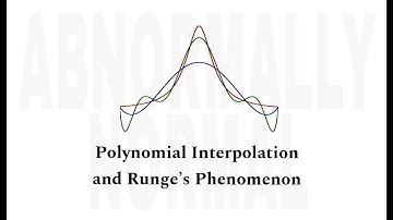 Polynomial Interpolation and Runge