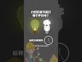 节能灯和白炽灯 哪个更省电 温哥华 电工 房屋保险 懒人套餐 其实一百斤棉花和一百斤铁未必一样重 节能灯和白炽灯 哪个更省电 温哥华 电工 房屋保险 懒人套餐 其实一百斤棉花和一百斤铁未必一样重