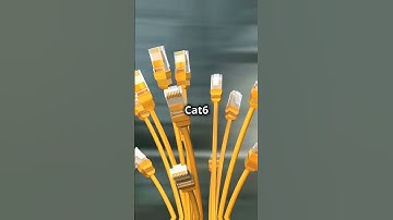 Network Cables Explained in 40 Seconds! #6