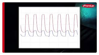 Pulse Digital Control