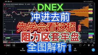 DNEX 冲进去前，先学会看这招！阻力区套牢盘全图解析！很多人就是不看这点才被套！教你判断阻力强弱！DAGANG NEXCHANE ［中文字幕］