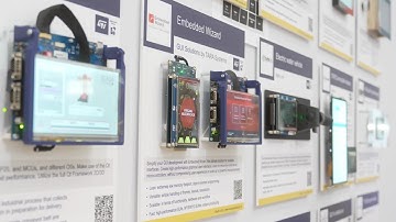 STM32 Graphics: everything you need for your device