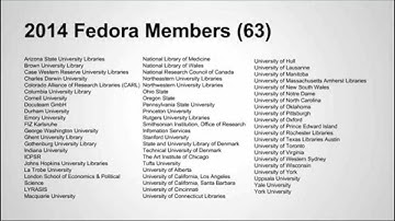 Fedora 4 :Introduction and Overview