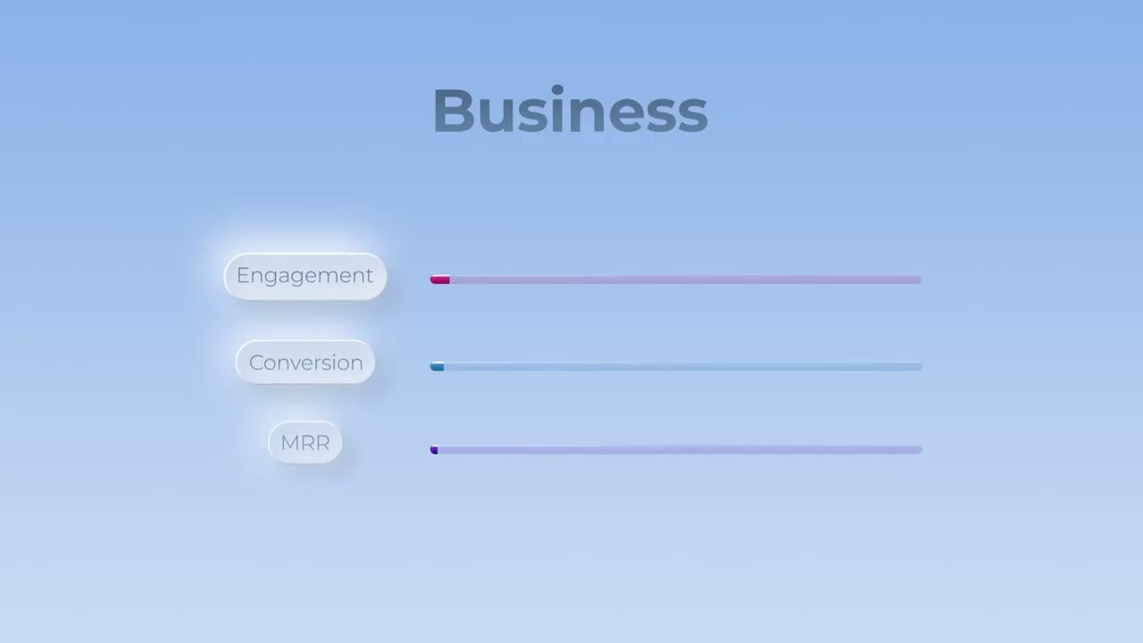 Movevirtual Ad
