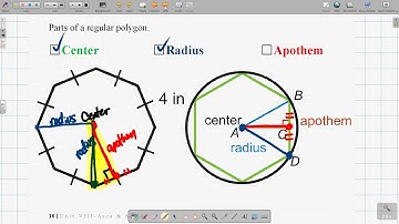Preview Video 8 2 Area of a Regular Polygon
