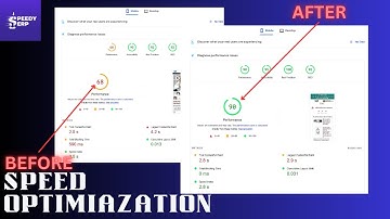 Boosting Mobile Speed: From 68 to 90 in Website Performance