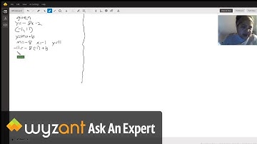 Writing an equation in slope intercept form that is parallel
