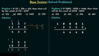 The Base System (Solved Problem)