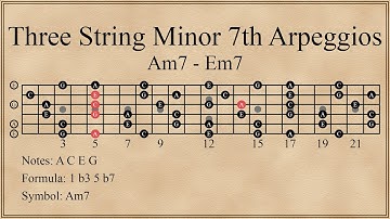 Three String Minor 7th Chords and Arpeggios | Am7 - Em7