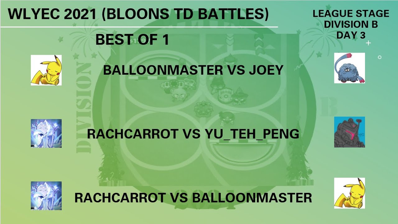 BTD Battles Tournament - WLYEC 2021 - League Stage - Division B - Day 3